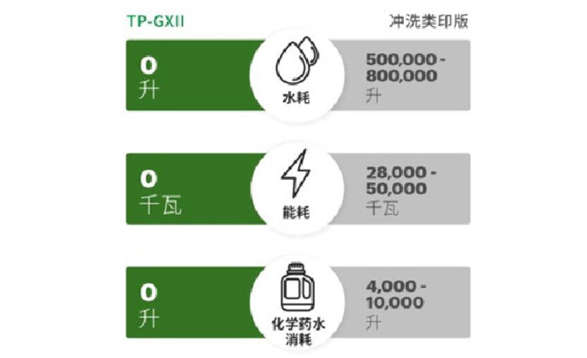 TP-GIIX转曲  2021-4.jpg